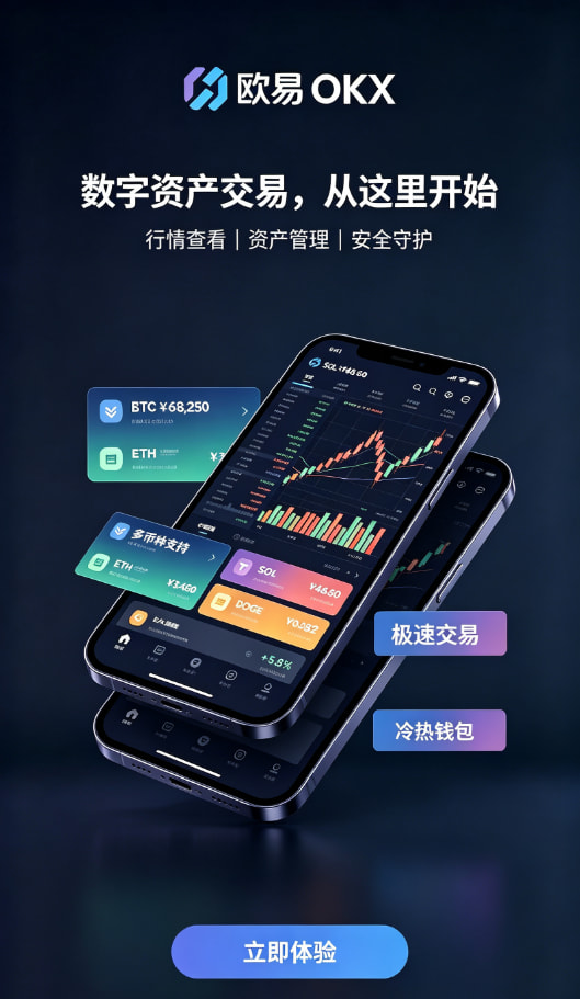 欧交易所app官网下载安全交易界面与行情工具